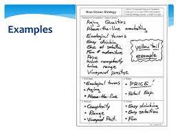 Blue ocean has mentored thousands of professionals in. Blue Ocean Strategy Dr Zia By Ppt Download