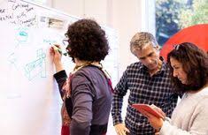 When you're stuck with some random letters, want to make words out of those scrambled letters? 30 Change Management Und Organisationsentwicklung Ideen Organisationsentwicklung Change Bucher