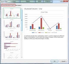 recommended charts in excel 13 smart office