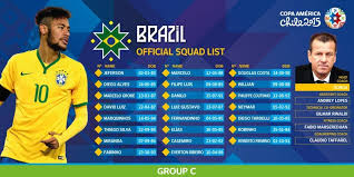 Brazil celebrate with the trophy following the copa américa final against peru. Brazil 23 Man Team Squad Announced For Copa America 2015 Neymar America Brazil