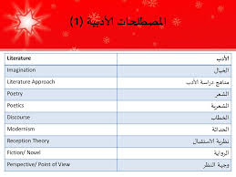 مصطلحات أدبية باللغة الإنجليزية Ppt Download