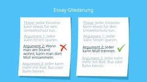 A l most every aspect of our communication is in some way, digitally based. Essay Schreiben Aufbau Formulierungen Und Tipps Mit Video