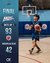 W‼️ Mets Development 2 obtienen su primera victoria de la categoría juvenil  derrotando a Isla Verde 1 con marcador 87-73 . Los mejores por Mets  Development: Edwin Liz 26pts 5rebs 7ast 3stls