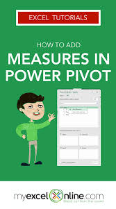 Using Measures In Power Pivot Excel Tutorials Microsoft Excel Tutorial Excel