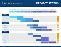 Sample Gantt Chart For Research Proposal Phd Ceolpub