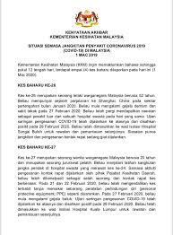 Kartika liputari 1304032 program studi diii teknik elektromedik stikes widya husada semarang 2016 lembar pengesahan. Empat 4 Kes Baru Kementerian Kesihatan Malaysia Facebook