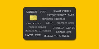 Maybe you would like to learn more about one of these? Credit Card Terms You Need To Know Synchrony Bank