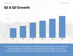 how to choose the right charts for your infographic venngage