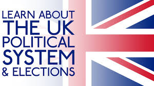 Learn About The Uk Political System Elections