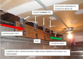 This retrofit generally involves installing plywood reinforcements to the frame of the walls and bolting them securely to the foundation. Bolting A House On Flat Lots Is Common In San Jose And Sunnyvale