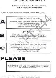 We have found the following website analyses that are related to dbt dear man worksheet. Interpreting Quotes Worksheets Quotesgram