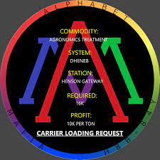 And here is where every business can learn from the mafia. Alphabet Mafia Loading Request R Elitetraders