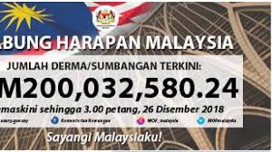 Tujuan tabung ini merupakan satu wadah untuk rakyat membantu negara dan menerima derma rakyat bagi mengukuhkan kewangan kerajaan. Tabung Harapan Breaks Rm200m Mark A Week Before Its Close