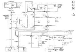 95 s10 headlight wiring diagram. 95 S10 Blazer Interior Wiring Diagram Wiring Diagram Networks