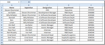 Build An Organization Chart In Visio 2010