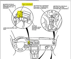 1996 Honda Accord Ex Fuel Pump Relay Location Honda Accord Ex Honda Accord Honda Accord Lx