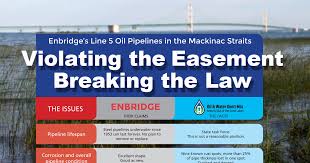 Line 5, built in 1953, is part of enbridge's mainline system, which carries fuel from alberta's oil sands to the midwestern united states and eastern canada. Enbridge Line 5 Operating Illegally Oil Water Don T Mix