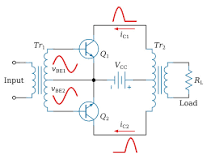 Class B and AB Amplifiers - Amplifiers - Basics Electronics