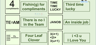 Start studying lateral thinking puzzles 1. Rebus Think Witty