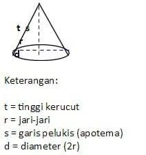 Pilihlah salah satu jawaban yang benar dari pilihan jawaban jika dikerjakan oleh 20 orang pekerja, berapa hari pembangunan rumah tersebut dapat diselesaikan? Rumus Matematika Smp Kelas 7 8 9 Semester 1 Dan 2 Lengkap