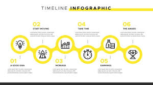 A line that shows the time and the order in which events have happened 2. Free Vector Flat Timeline Infographic