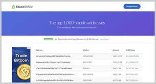 Globant says it bought bitcoin in q1. 5 Best Bitcoin Php Script 2021 Formget