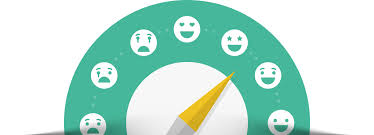 I want to remember names better. The Best Eq Test For Free Test Your Emotional Intelligence Now