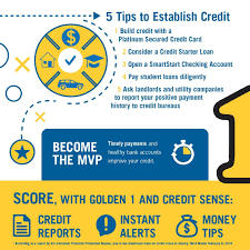Golden 1 makes credit decisions by analyzing a borrower's fico® score from one of the three major consumer reporting agencies (cras). Golden 1 Credit Union Credit Union Financial Service Facebook