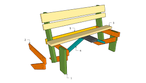 How long does it take to build a garden work bench? Simple Garden Bench Plans Free Garden Plans How To Build Garden Projects