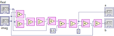 How to compute inverse view matrix? Implementation Of Matrix Inverse Operation For A 2x2 Matrix In Labview Download Scientific Diagram