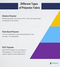 Bamboo woven panel and veneer are ideal for any interior use where hardwood may traditionally be used, including cabinetry, reception areas, wall or ceiling treatments, restaurant and more. What Is Polyester Fabric Properties How Its Made And Where Sewport