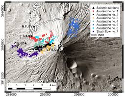 Esurf Seismic Location And Tracking Of Snow Avalanches And Slush Flows On Mt Fuji Japan