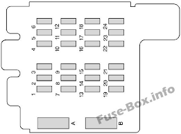 The fuse box diagram for a 1996 chevy s10 is located on the back of the panel cover. Chevrolet Astro 1996 2005 Fuse Box Diagram Chevrolet Astro Fuse Box Chevrolet