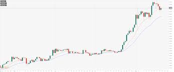 Only those who improve their cryptocurrency investment strategy every day, one mistake after another, consistently crush the masses. Cryptocurrency Market News Blockfi Cryptocurrency Lender Receives A 50 Million Investment Forex Crunch