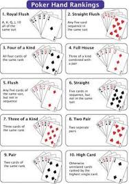 Rules Of Texas Holdem Poker Tournament Strategy Fun Card Games Family Card Games Card Games