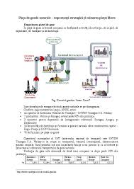 Consolidata 2008 actul include modificarile din urmatoarele acte: Doc PiaÈ›a De Gazele Naturale ImportanÈ›Äƒ StrategicÄƒ È™i Mimarea PiaÈ›ei Libere Revista Geopolitica Editia Online Cosmin Gabriel M N Pacuraru Academia Edu
