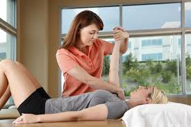 Image result for Neer Test