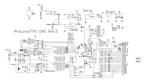 The arduino uno is the most popular one among other arduino development boards. Arduino Uno Mikrokontroler Atmega328 Lab Elektronika