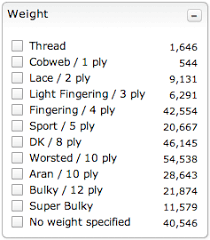 weight for it yarn weights explained fiber hound