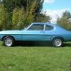 Iseecars.com analyzes prices of 10 million used cars daily. Https Encrypted Tbn0 Gstatic Com Images Q Tbn And9gcser4 253n9p0yadm6jdzxpc0qaxga4fkig4m 6kk Oz9bmy6hj Usqp Cau