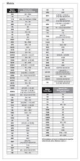 kenra color to matrix formula in 2019 kenra color matrix