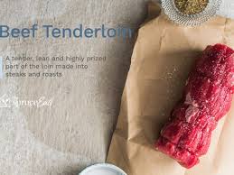 The picture below shows the different cuts. What Cut Of Meat Is Tenderloin Steak