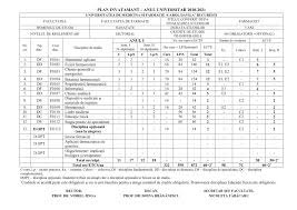 Universitatea de medicină şi farmacie ''carol davila'' din bucureşti anunţă că anul acesta se înregistrează un nou record privind numărul de candidaţi înscrişi la examenul de admitere care va avea loc duminică, pentru ocuparea celor 1.629 de locuri aplicând 3.427 de absolvenţi de liceu. Facultatea De Farmacie Umfcd