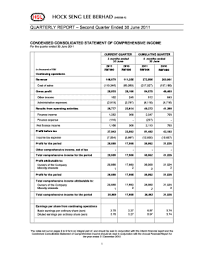 Shows a beta of 0.50. Fillable Online Hock Seng Lee Berhad 045556 X Bhslbbcombbmyb Fax Email Print Pdffiller
