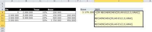 Simulez le montant de votre impôt 2016 sur les revenus de 2015 à l'aide de ce simulateur gratuit. 3 Gerer La Paie Avec Excel Comment Facilement Calculer Un Impot Qui Suit Un Bareme Irpp Tss Performance A Chacun Son Tableau De Bord