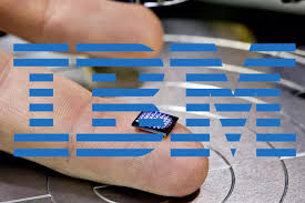 As crypto trading is still very much driven by emotions rather than valuation, fomo is a huge factor to consider when swing trading in crypto. Anchor Labs Cryptocurrency Immo Cryptocurrency Project