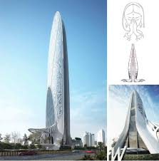 It operates in the engineering services industry. Mei Ling Cheong Architect Architects 61 Pte Ltd Linkedin