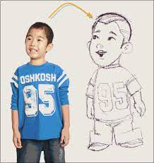 Our free stencil maker uses advanced ai painting generation model to turn picture into stencils 100% automatically. Convert Pictures Into Pencil Sketch Or Cartoon Online