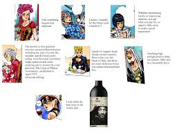 Most of the features of the application database require that you have a user account and are logged in. How To Pick A Bottle Of Wine Feat Passione Shitpostcrusaders