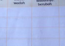 Tidak tembus air, mudah dibentuk dan dicetak, ringan, tidak mudah pecah. Percobaan Untuk Mengetahui Sifat Benda Padat Secara Berkelompok Kumpulkan Benda Padat Sekitar Brainly Co Id